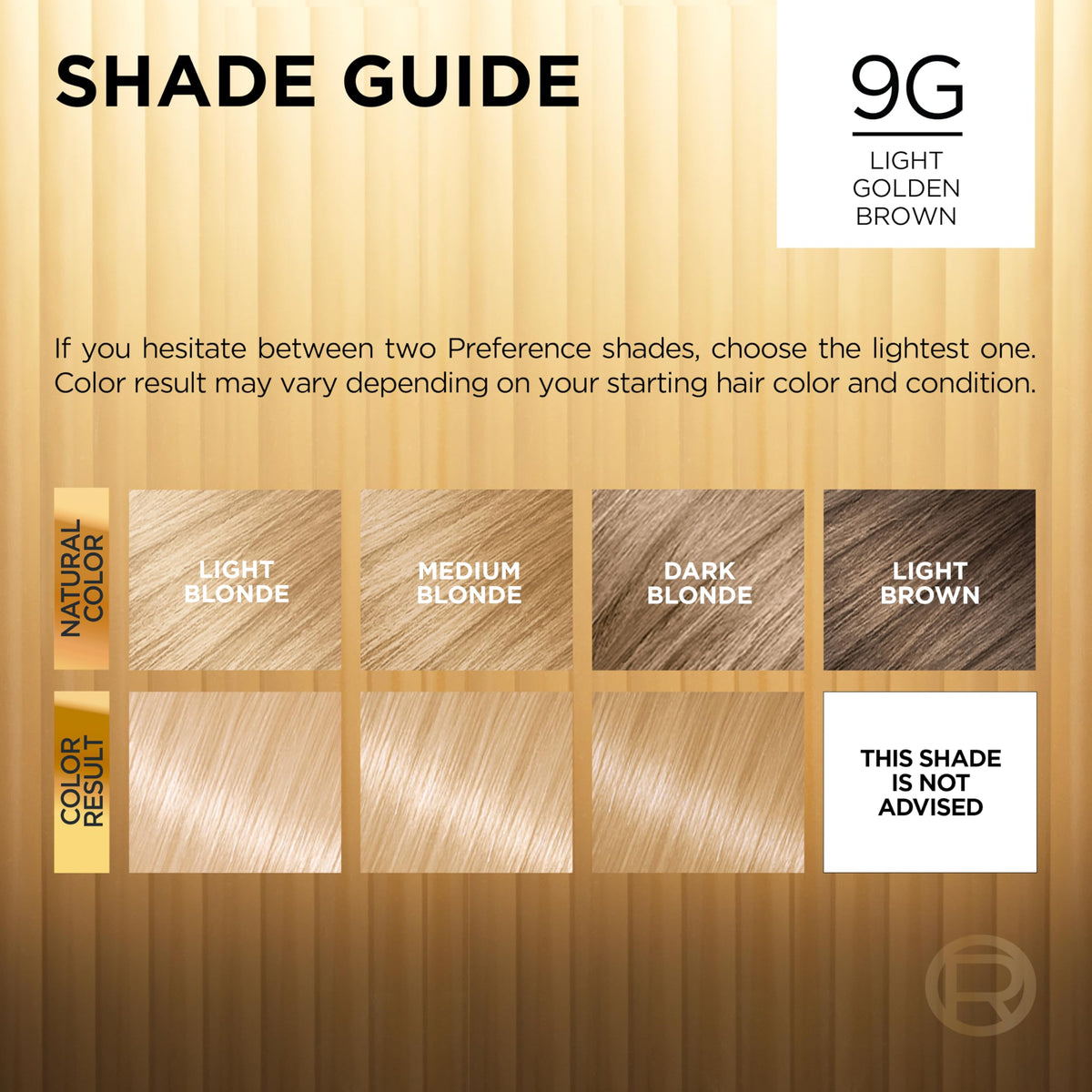 L'Oreal Paris quality Preference hair dye kit gloves and instruction leaflet