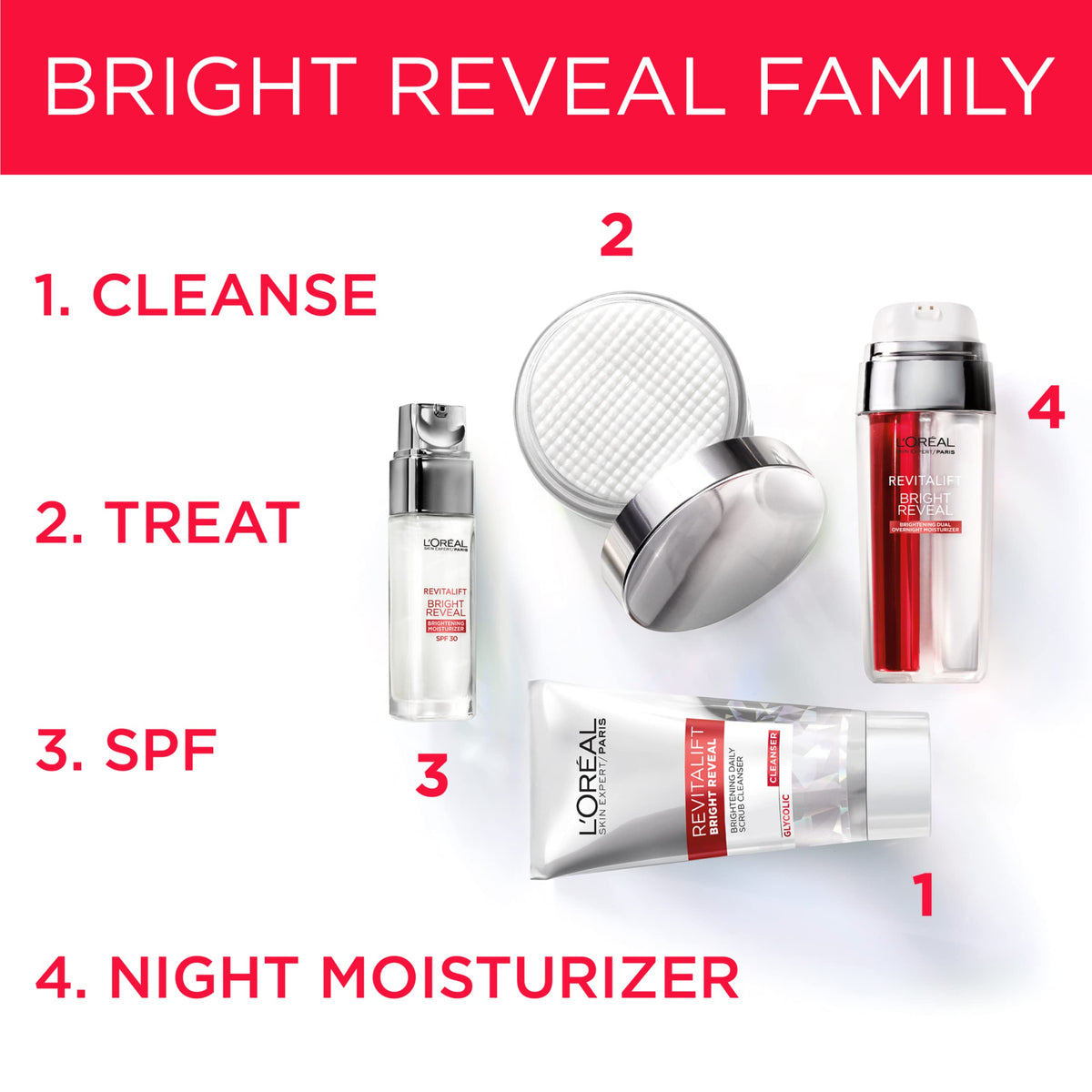 L'Oreal Paris Revitalift Bright Reveal Cleanser texture close-up