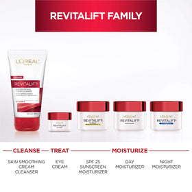 L'Oreal Paris Revitalift moisturizer with other skincare products