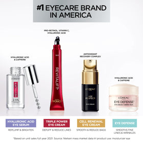 L'Oreal Paris Revitalift Triple Power Eye Cream with background of skincare products
