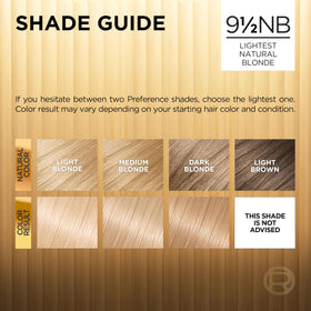 L'Oreal Paris Shine Protect Conditioner tube included in the hair dye kit