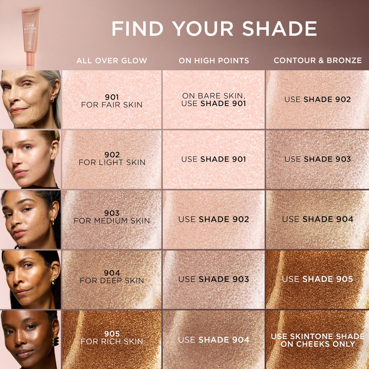 L'Oreal Paris True Match Lumi Glotion in use during makeup application