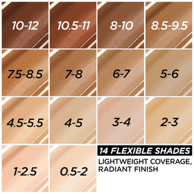 L'Oreal Paris True Match Nude Hyaluronic Tinted Serum Foundation texture on skin