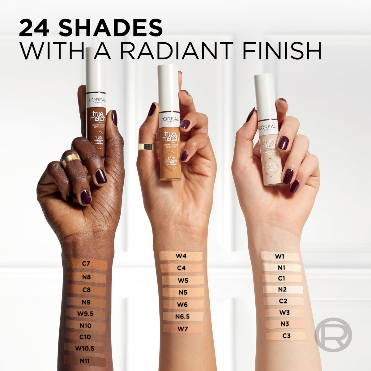 L'Oreal Paris True Match Radiant Serum Concealer C3 packaging