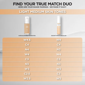 L'Oreal Paris True Match Radiant Serum Concealer W4 in use during makeup application