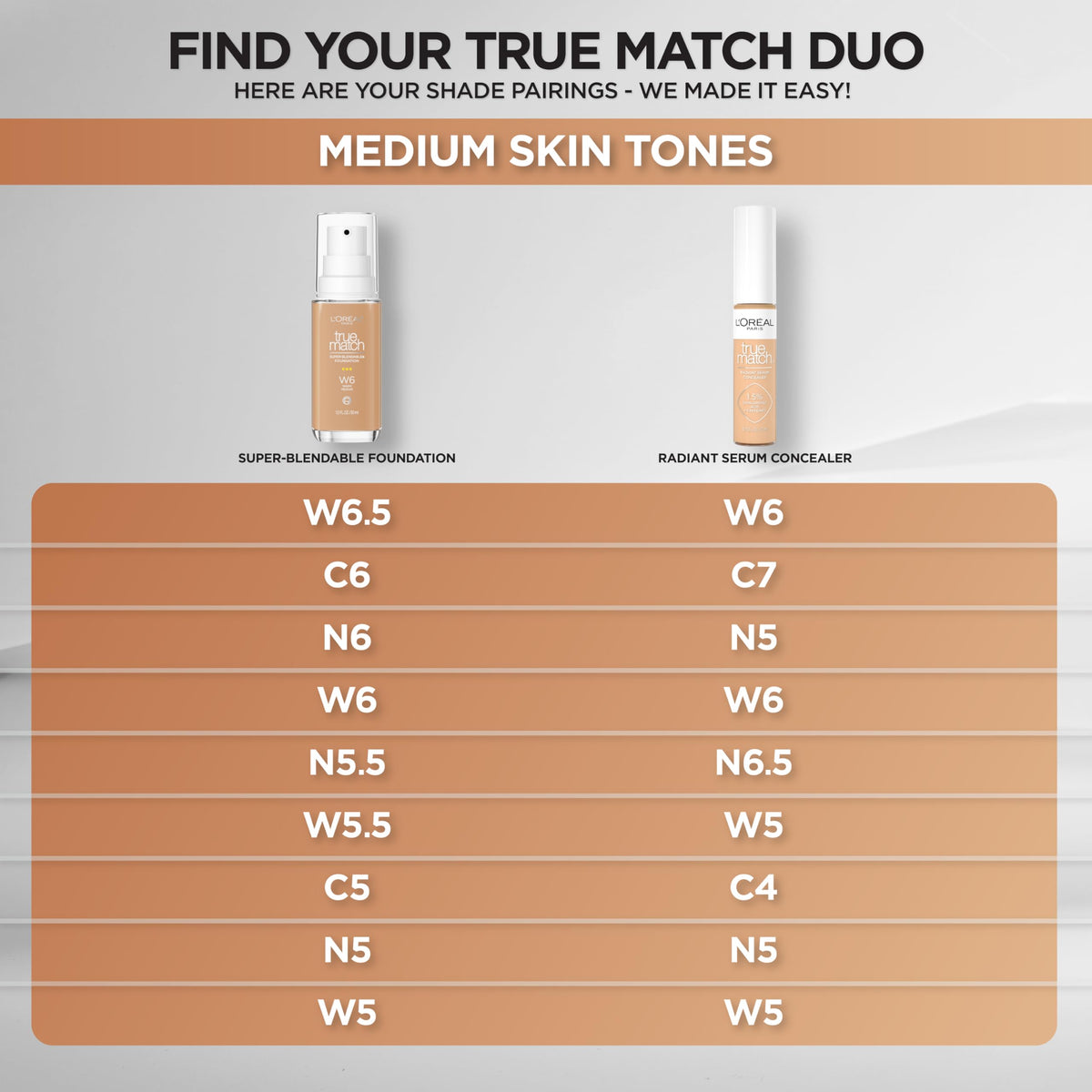 L'Oreal Paris True Match Radiant Serum Concealer W5 flat tip applicator close-up