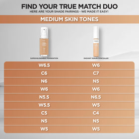 L'Oreal Paris True Match Radiant Serum Concealer W5 flat tip applicator close-up