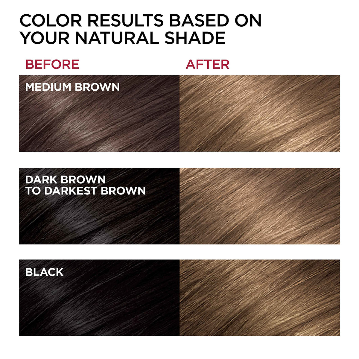 L'Oreal Paris UL61 hair dye application process