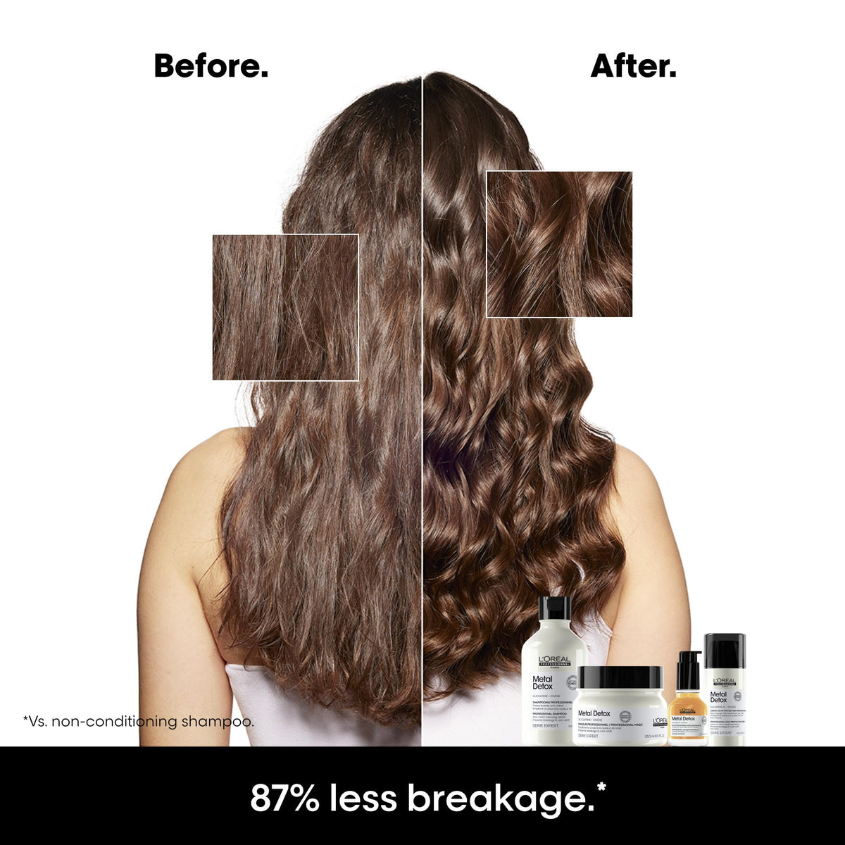 L'Oréal Professionnel Paris Metal Detox Shampoo in a bathroom setting