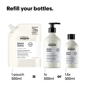 L'Oréal Professionnel Paris Metal Detox Shampoo with balyage hair