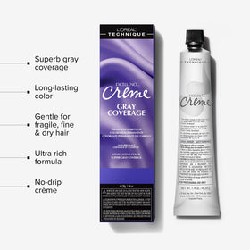 L'OREAL TECHNIQUE hair color application process