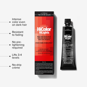 L'OREAL TECHNIQUE HiColor Copper hair colour application scene