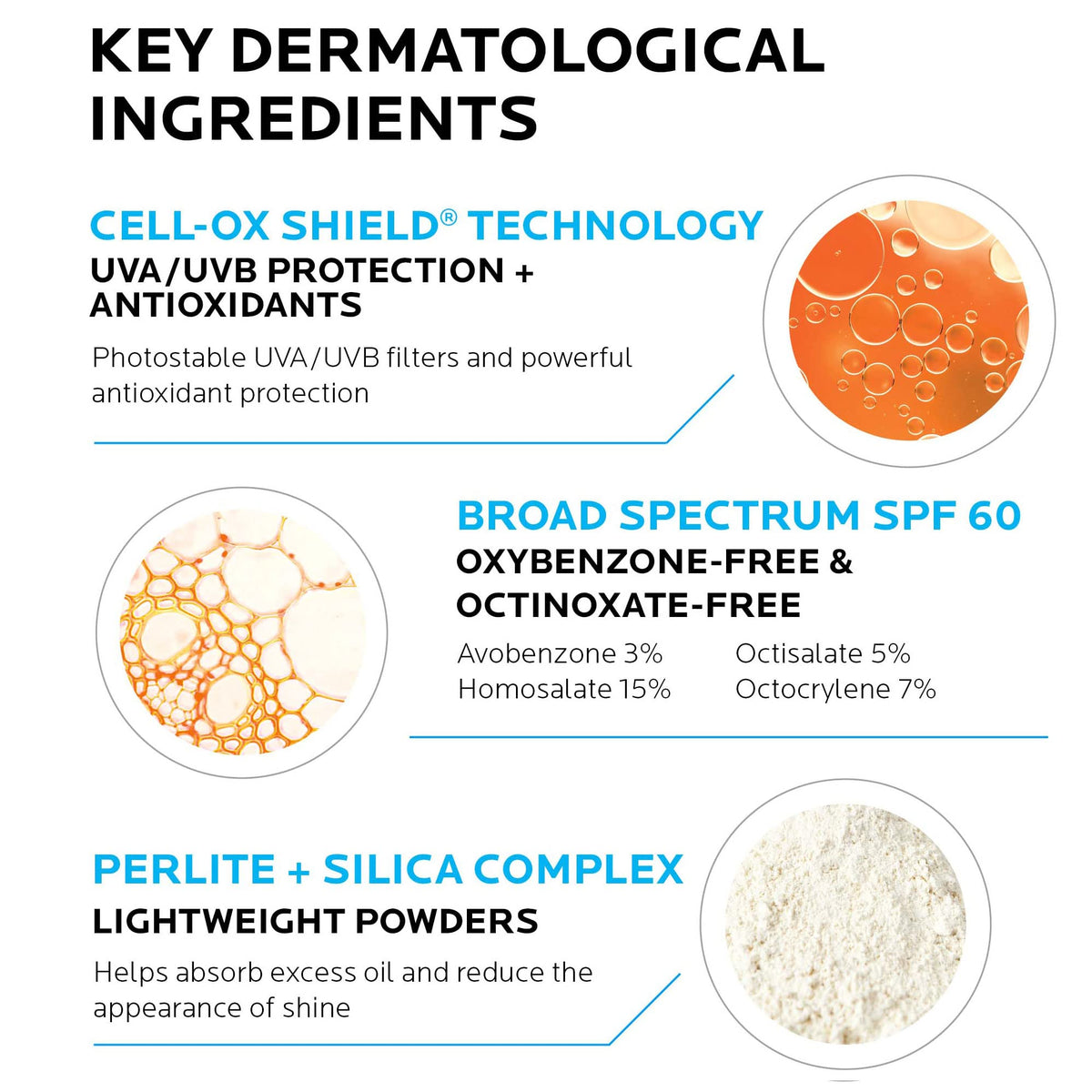 La Roche-Posay Anthelios Clear Skin Sunscreen SPF 60 texture on skin