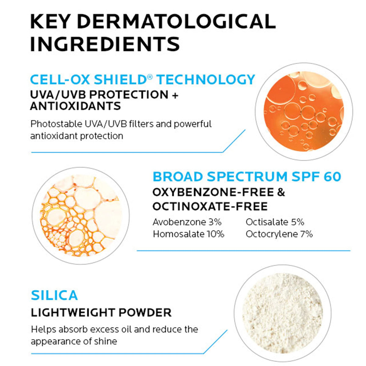 La Roche-Posay Anthelios Ultra Light Fluid Sunscreen SPF 60 being applied to skin