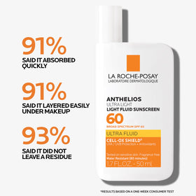 La Roche-Posay Anthelios Ultra Light Fluid Sunscreen SPF 60 with outdoor background