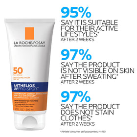 La Roche-Posay Anthelios UV Pro-Sport Sunscreen SPF 50 application on skin