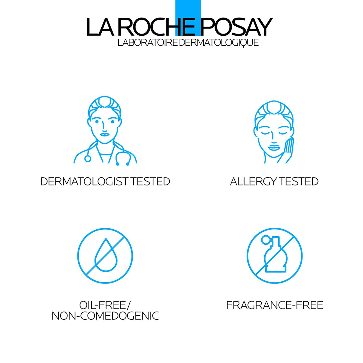 La Roche-Posay Anthelios UV Pro-Sport Sunscreen SPF 50 texture close-up