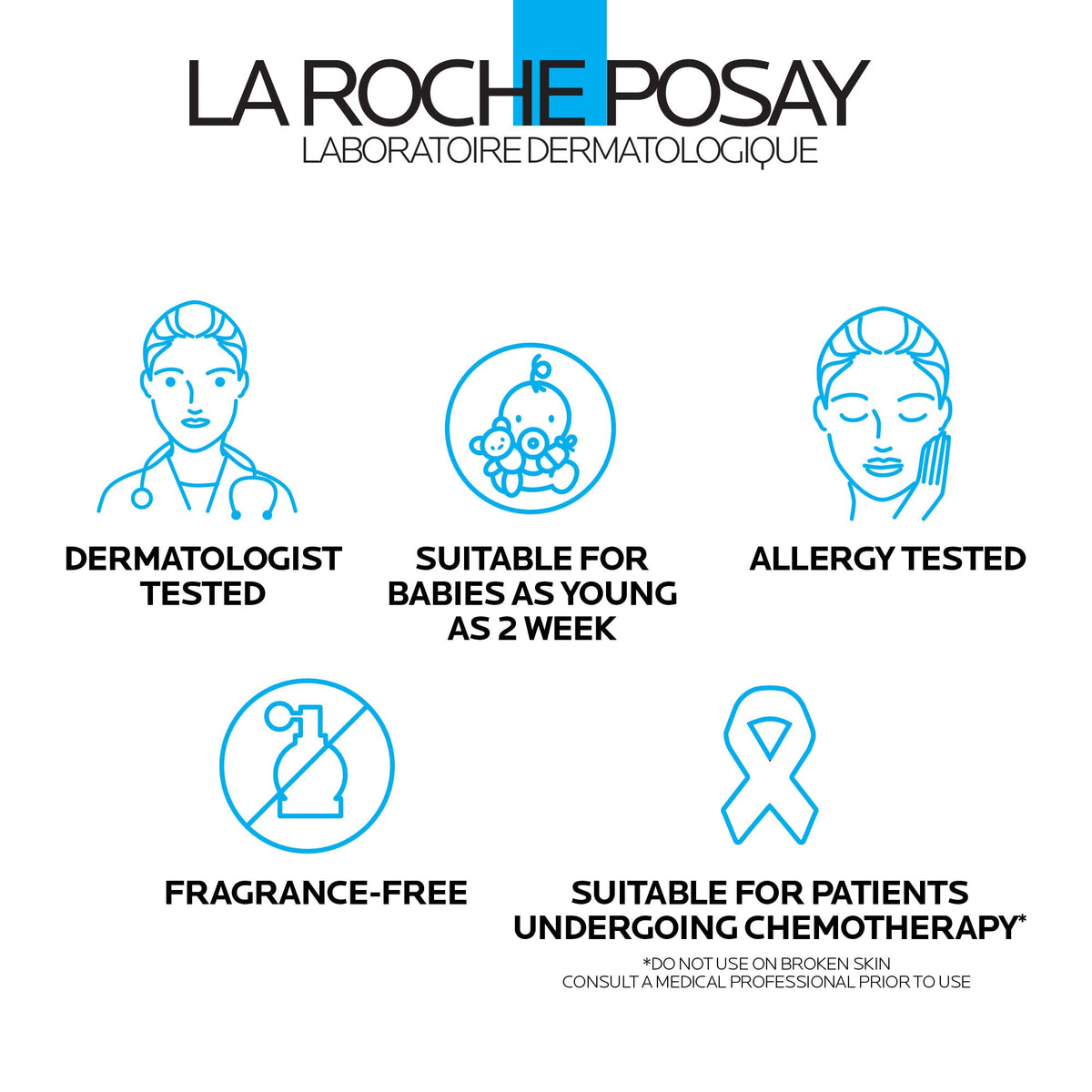 La Roche-Posay AP+ Gentle Moisturizing Body Wash 6.76oz family use