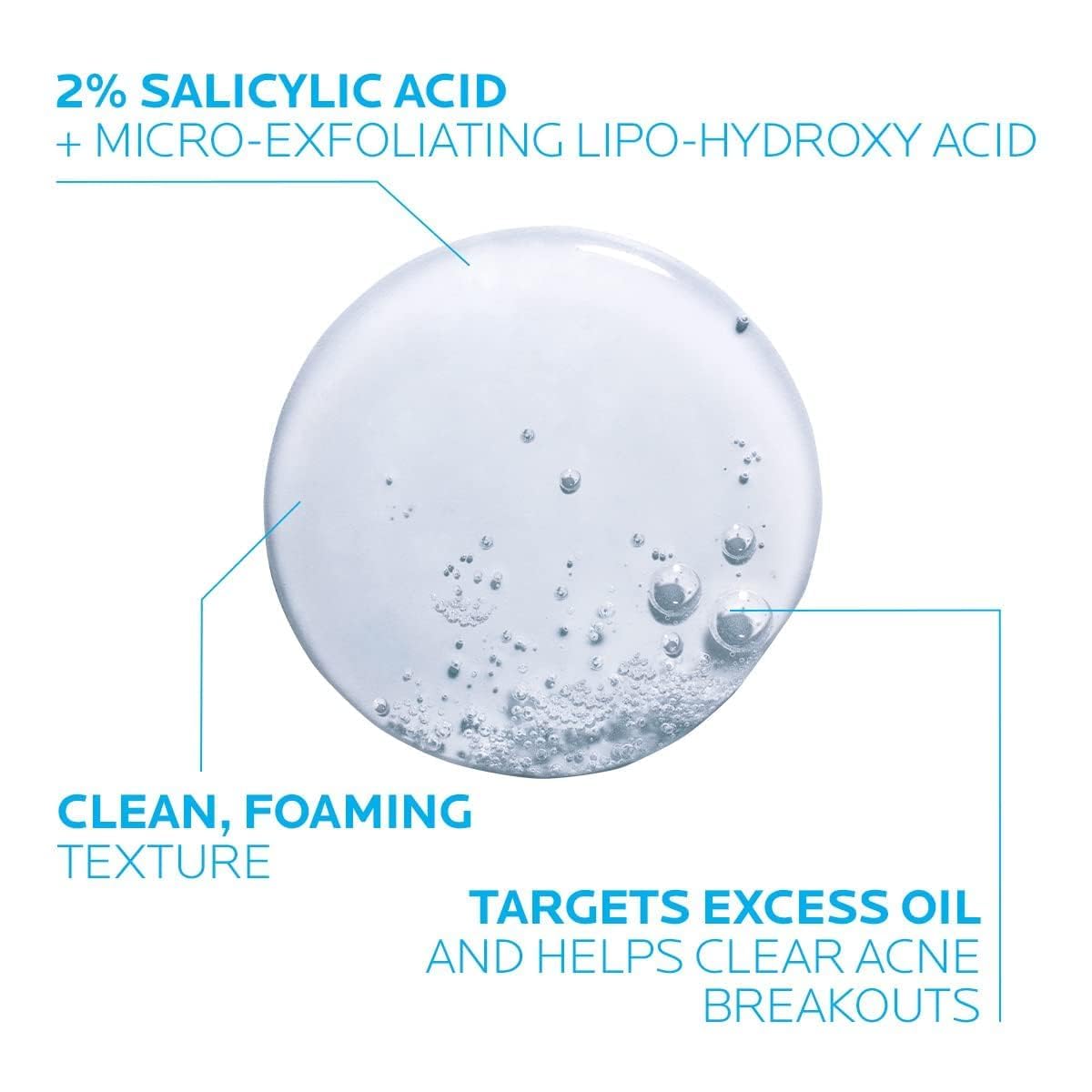 La Roche-Posay Effaclar Acne Face Wash 6.8oz side view
