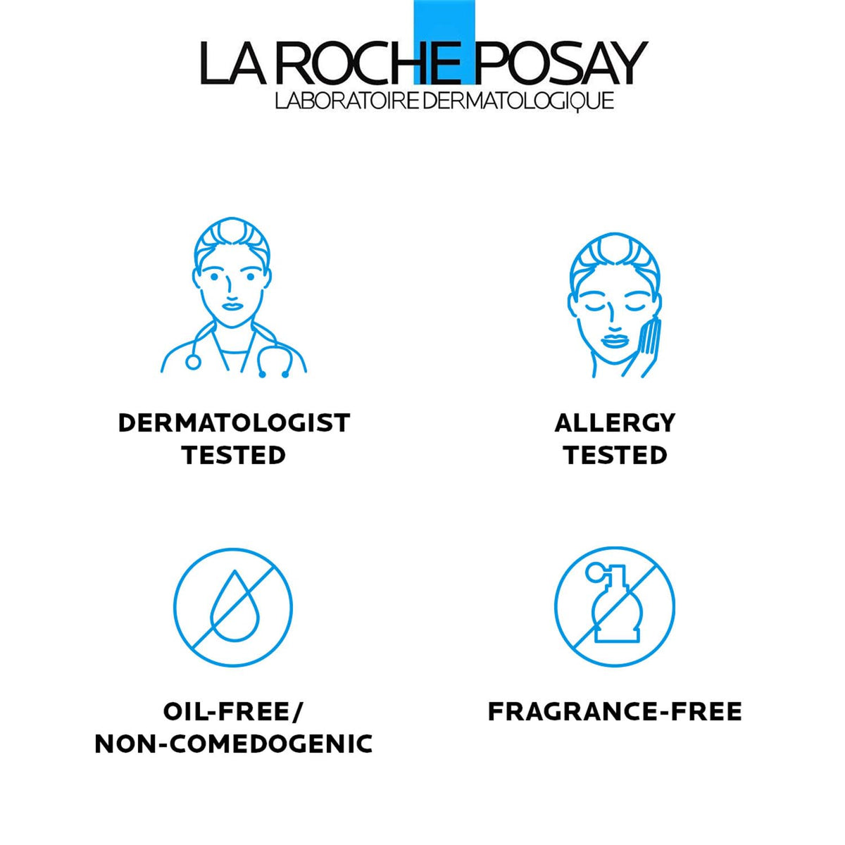 La Roche-Posay Effaclar Acne Face Wash ingredients list
