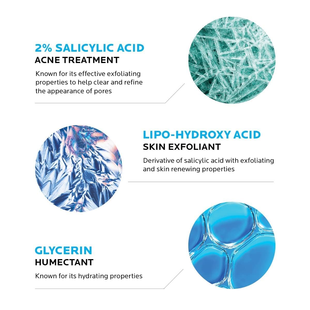 La Roche-Posay Effaclar Acne Face Wash packaging details