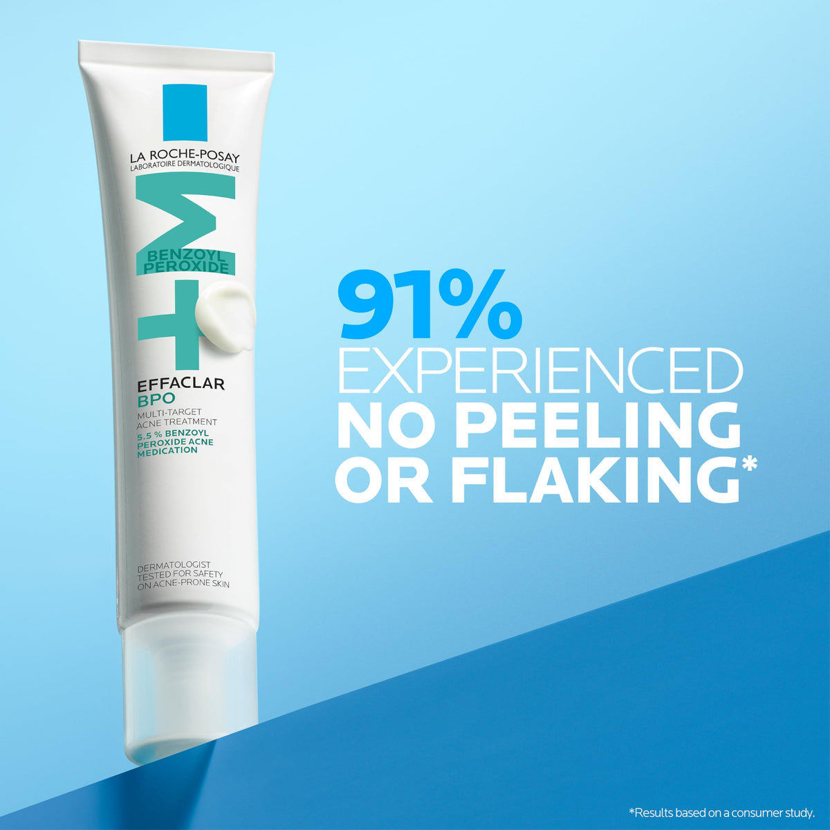 La Roche-Posay Effaclar BPO Multi-Target Acne packaging