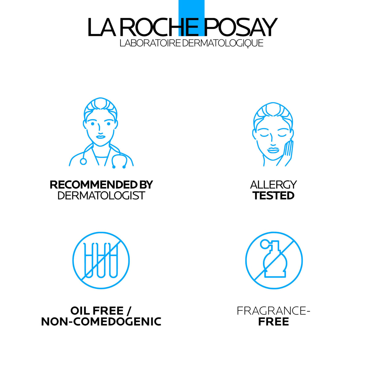 La Roche-Posay Effaclar Dual Acne Face Wash 6.76oz with water splash