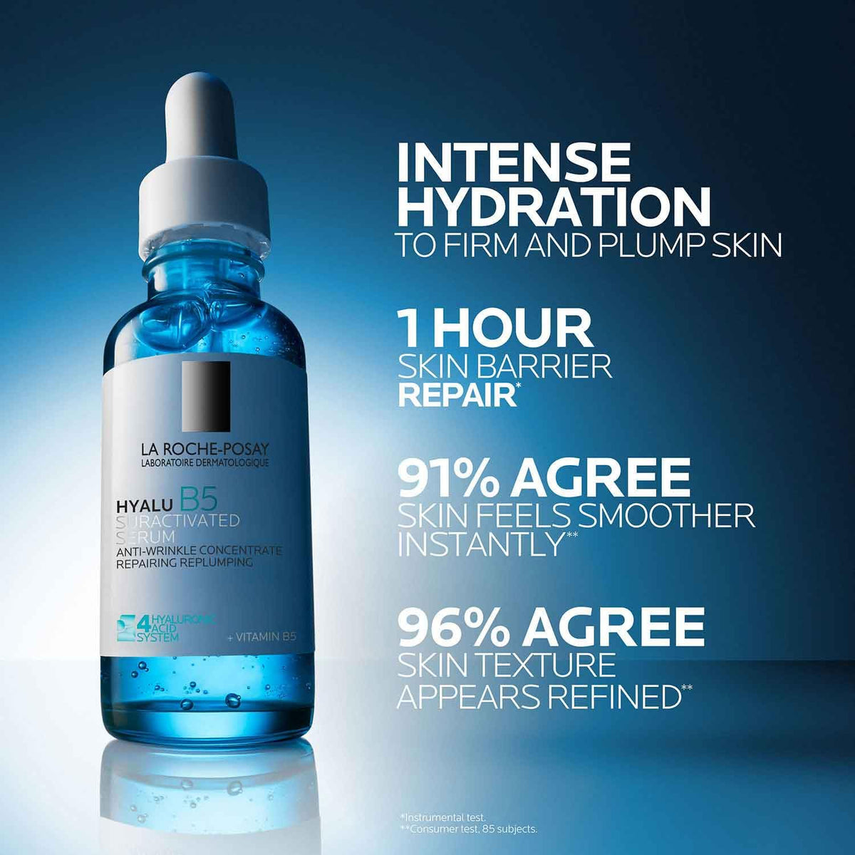 La Roche-Posay Hyalu B5 Serum packaging with ingredients