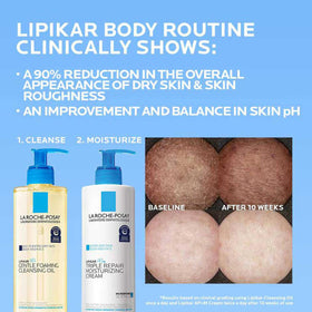 La Roche-Posay Lipikar AP+ Cleansing Oil application on skin