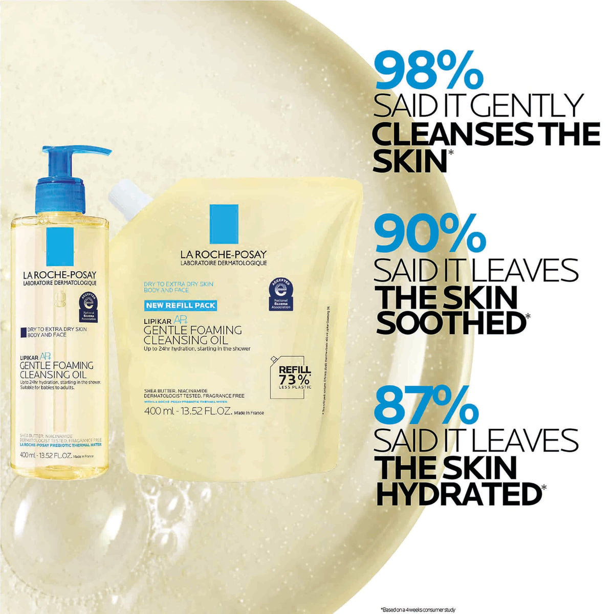 La Roche-Posay Lipikar AP+ Cleansing Oil in bathroom setting