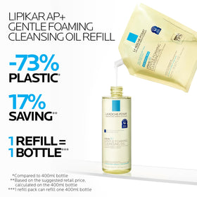 La Roche-Posay Lipikar AP+ Cleansing Oil with shea butter ingredient