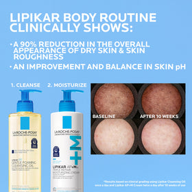 La Roche-Posay Lipikar AP+Max body cream application on skin