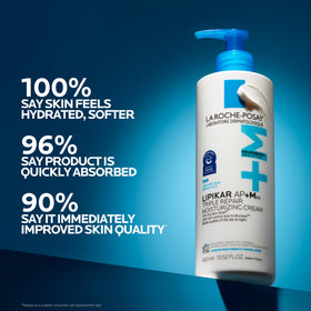 La Roche-Posay Lipikar AP+MAX Body Cream packaging
