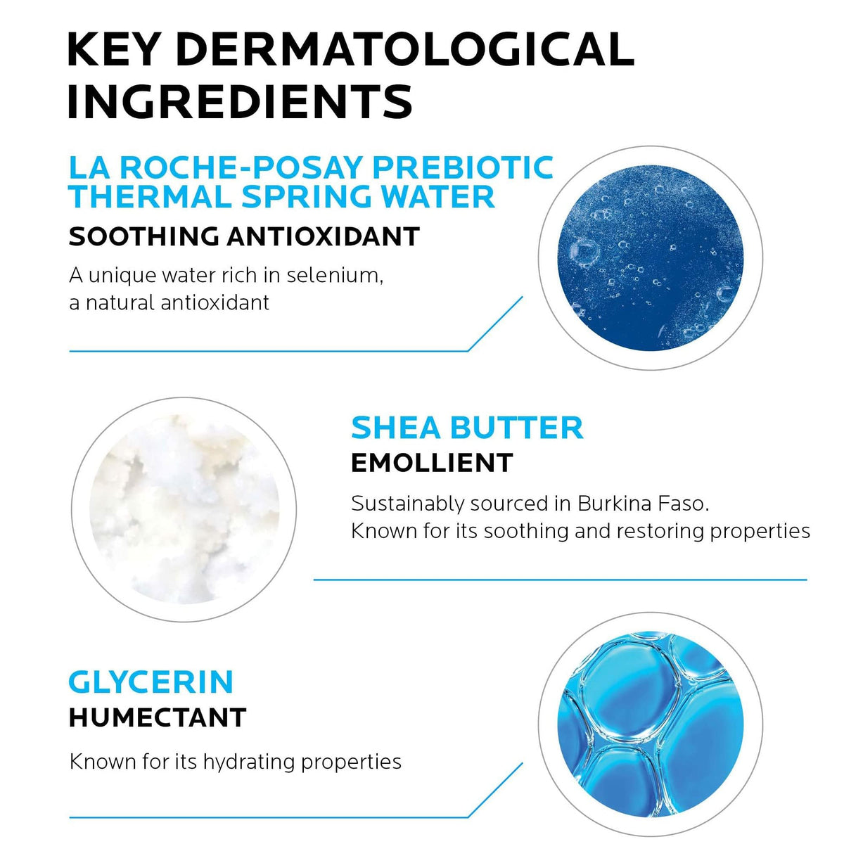 La Roche-Posay Lipikar Lotion texture close-up