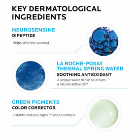 La Roche-Posay Toleriane Rosaliac AR Redness Face Cream application on skin