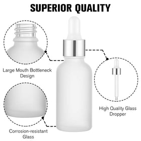 Labeling options for PrettyCare eye dropper bottles