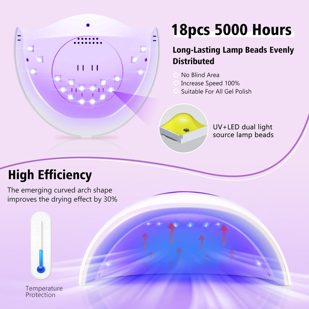 LadyMisty 72W UV Nail Lamp side view showing dual-light source