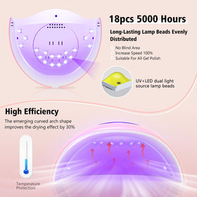 LadyMisty UV LED Nail Lamp showing LCD display
