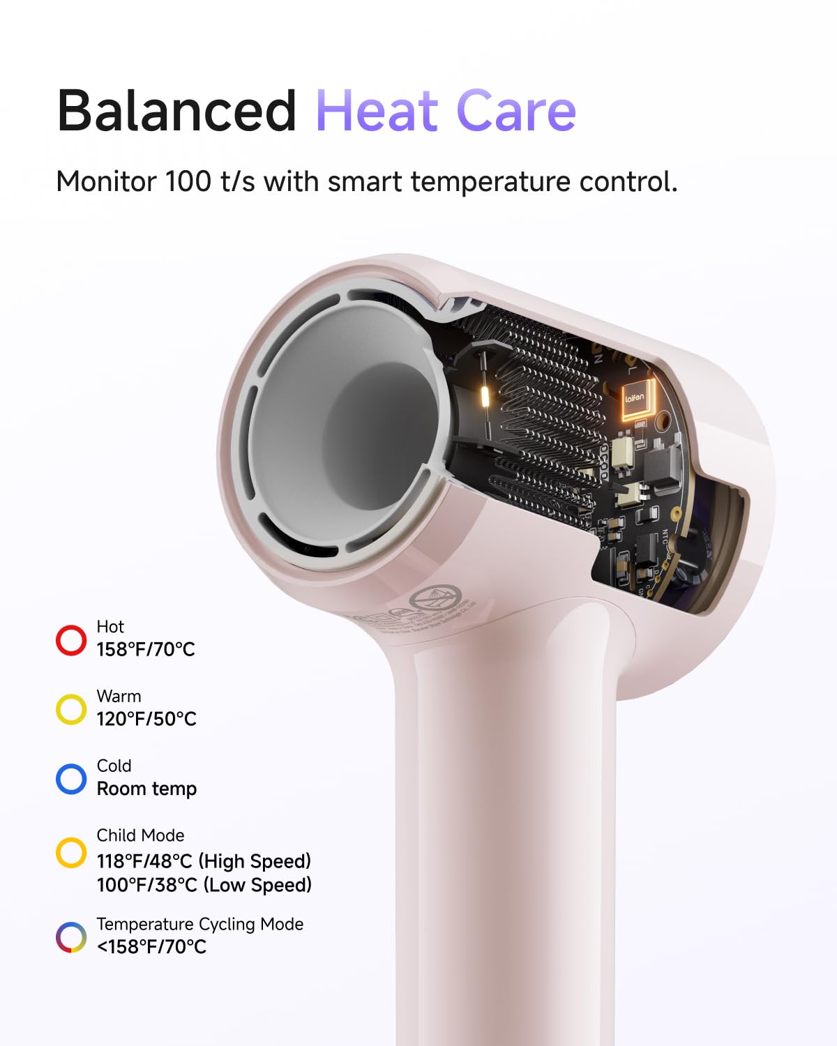 Laifen Air Hair Dryer showing compact size in hand
