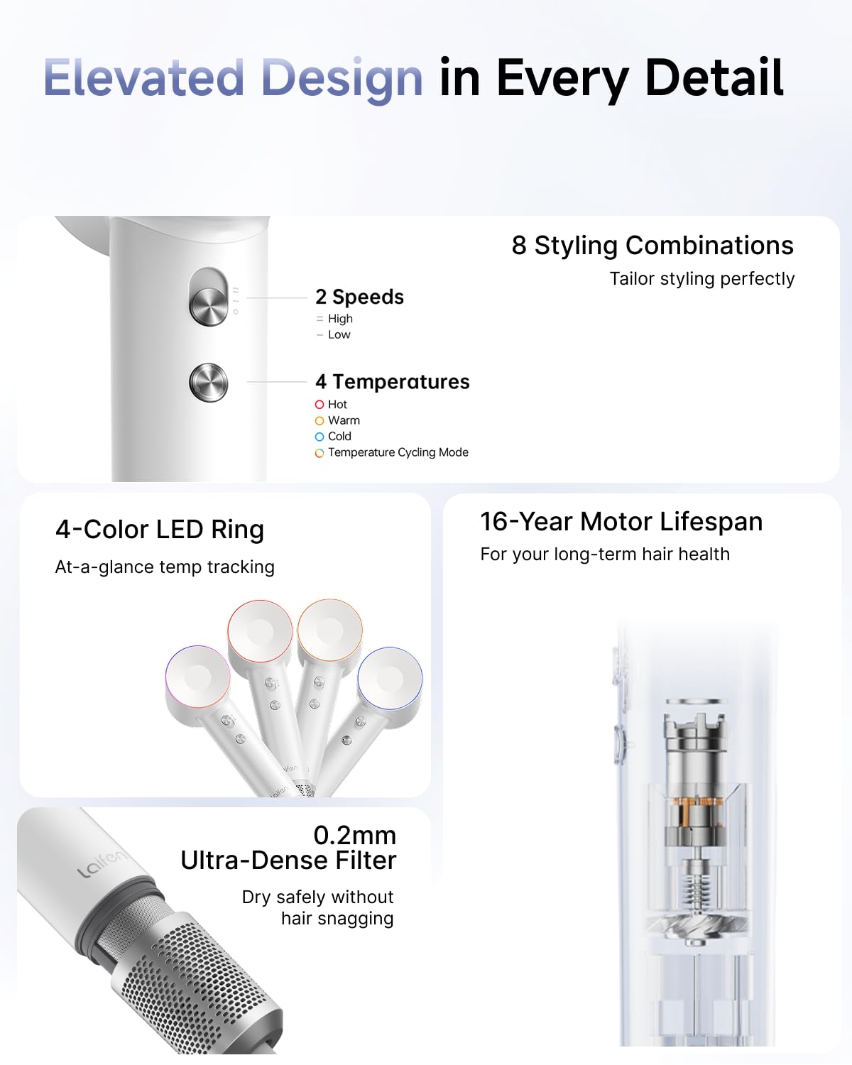 Laifen Swift Hair Dryer close-up of the brushless motor