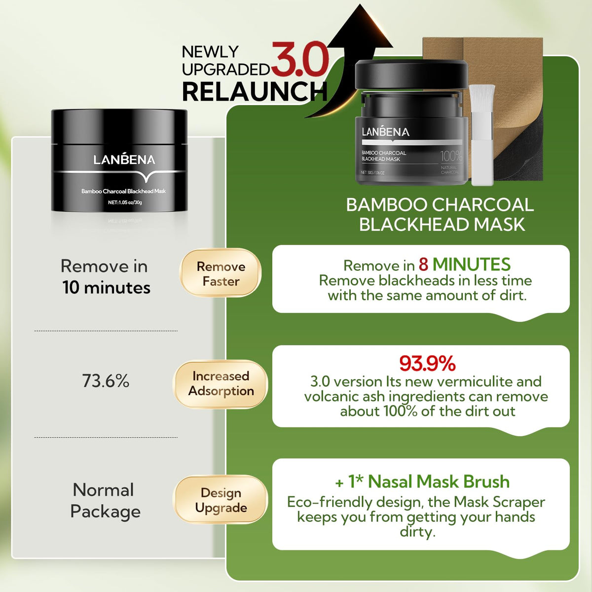 LANBENA Bamboo Charcoal Nose Pore Strips ingredients list
