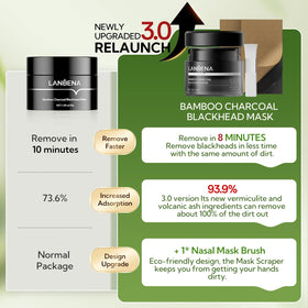 LANBENA Bamboo Charcoal Nose Pore Strips ingredients list