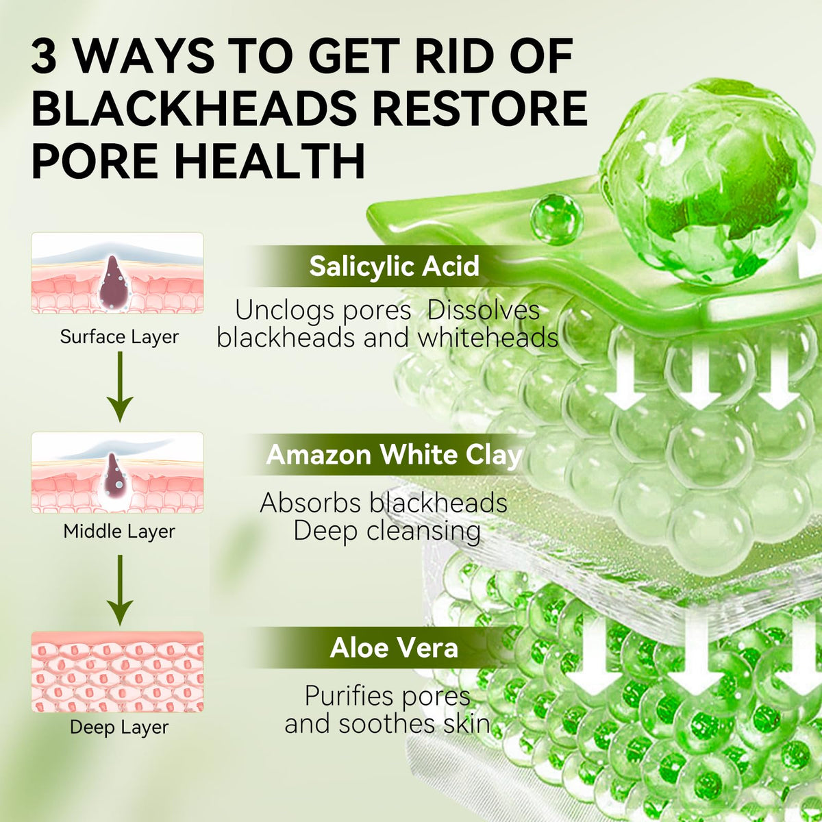 LANBENA Nose Pore Strips 2.0 ingredients list