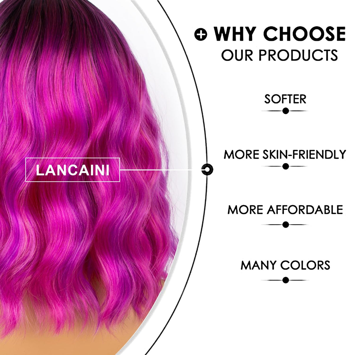 LANCAINI Colourful Short Bob Wig styled with bangs