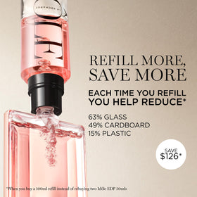 Lancôme Idôle Eau de Parfum packaging details