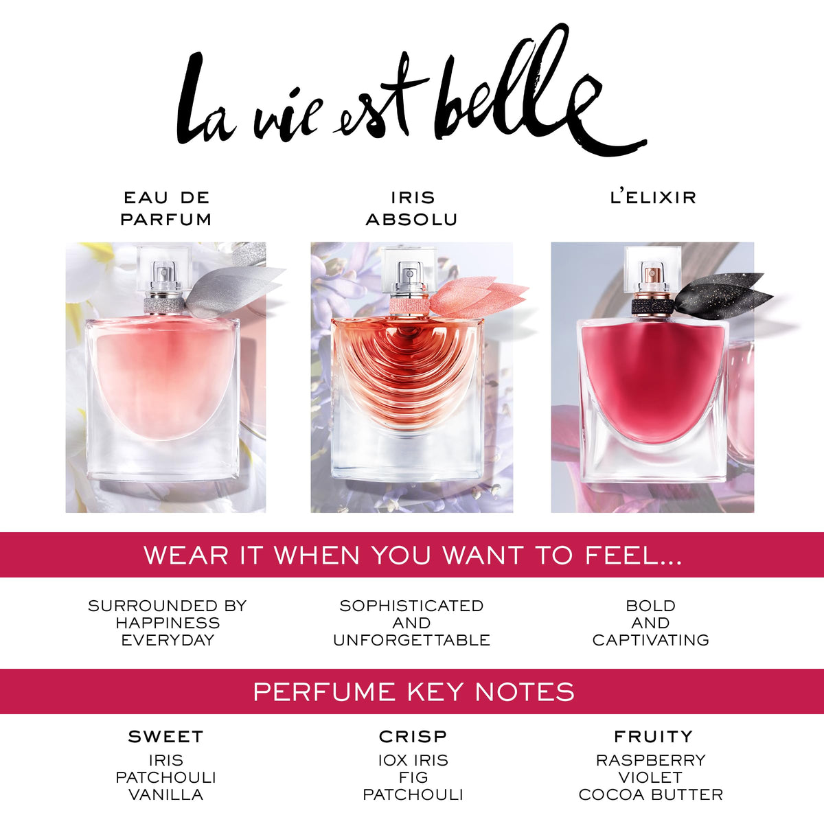 Lancôme La Vie Est Belle L'Elixir bottle on vanity