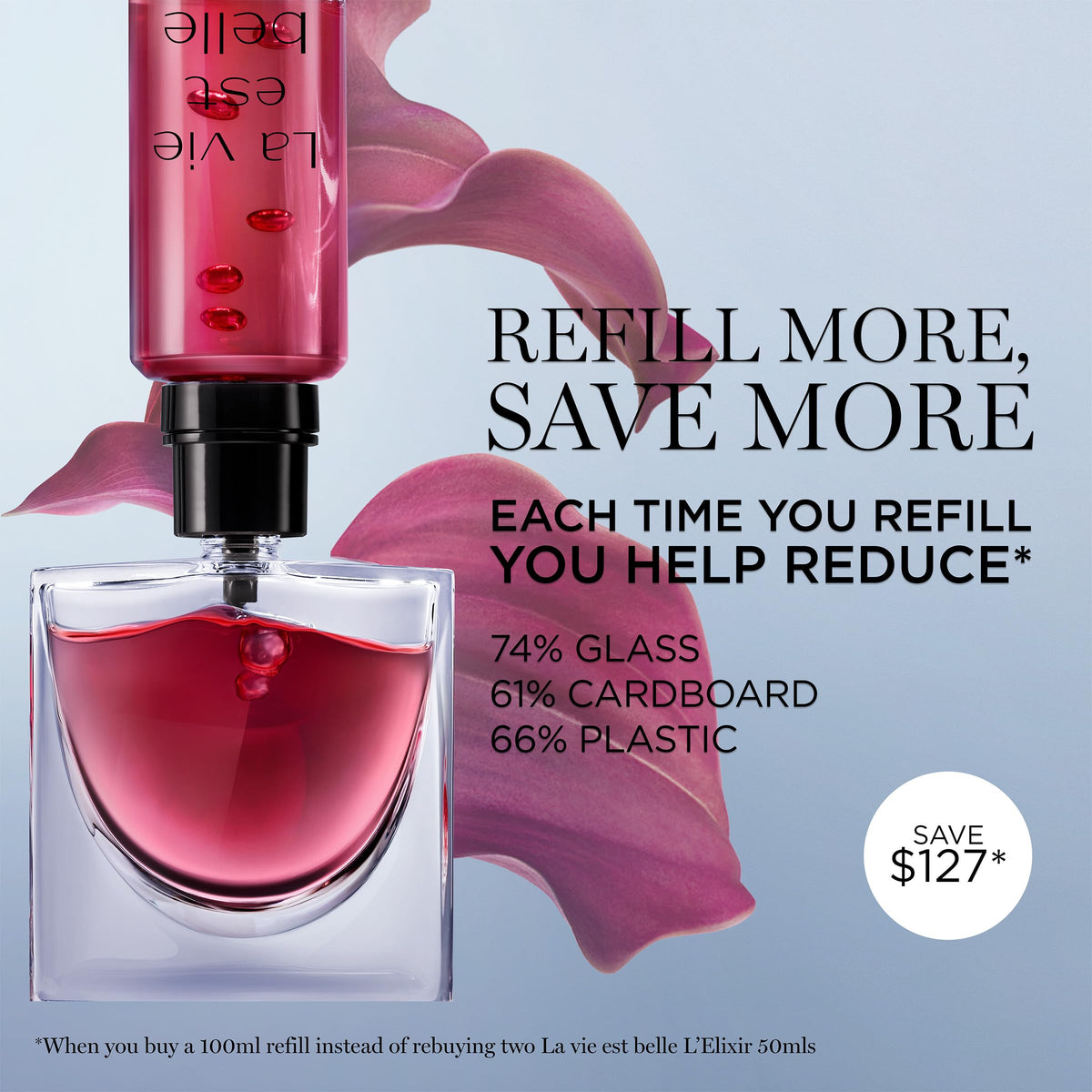Lancôme La Vie Est Belle L'Elixir bottle with floral background