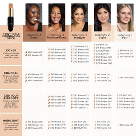 Lancôme Teint Idole Ultra Wear Foundation Stick 420 Bisque Neutral with other makeup products
