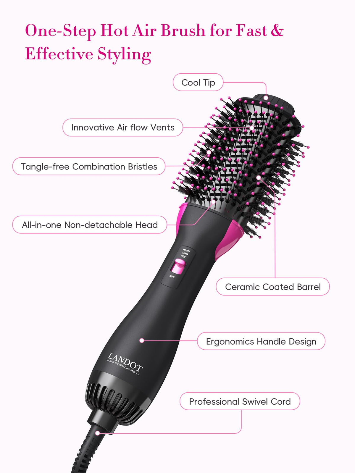 LANDOT Hair Blow Dryer Brush 60mm with tangle-free cord