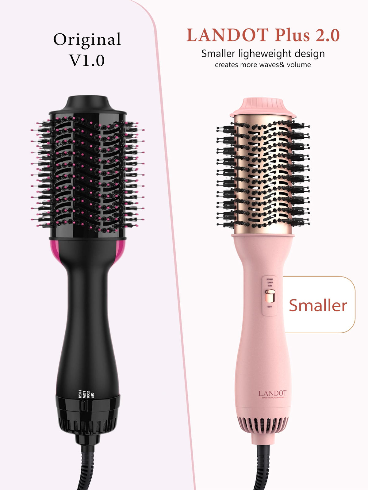 LANDOT Hair Blow Dryer Brush close-up of ceramic titanium barrel